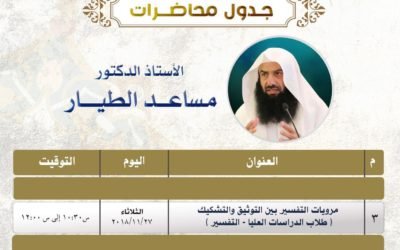 مرويات التفسير بين التوثيق والتشكيك – أ. د. مساعد الطيار